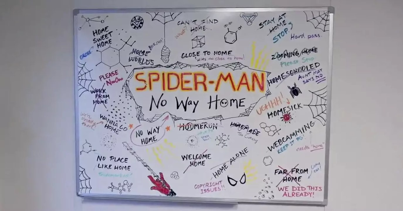 Marvel revela el título de la nueva película de Spider Man 3