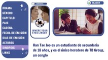 K-Drama BL:  Where Your Eyes Linger _ Sinopsis sub español _ Estreno de Doramas Mayo 2020 -  DRAMA COREANO: