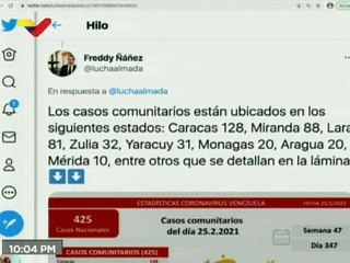 Lucha contra la COVID-19: Venezuela registra 426 casos de transmisión comunitaria y mantiene tasa de recuperados en 94%