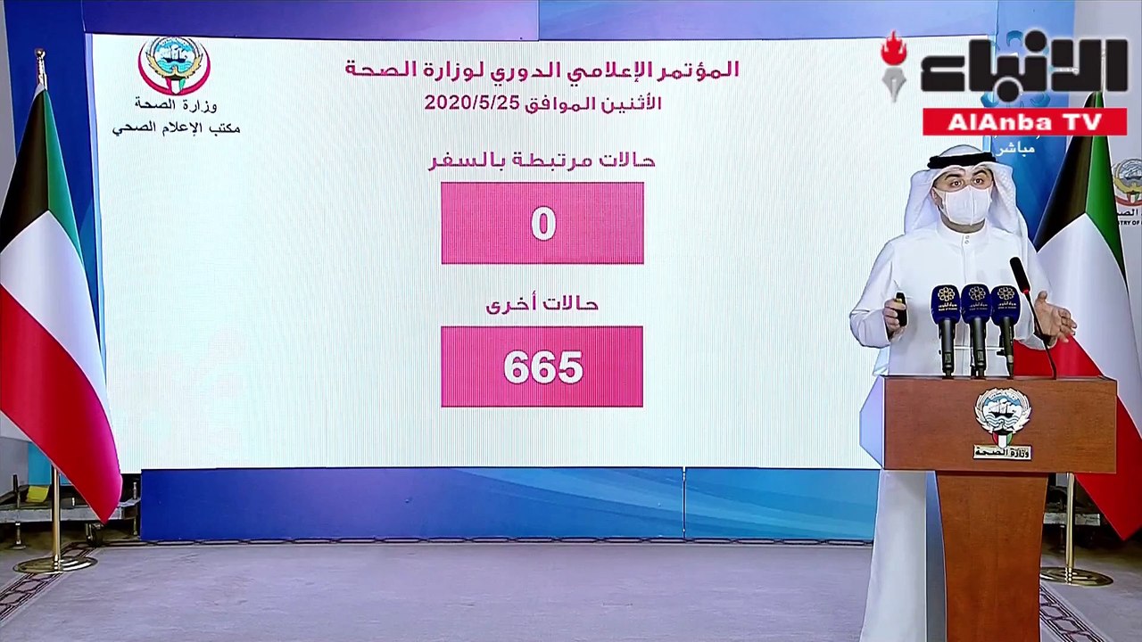 الصحة 665 إصابة جديدة بفيروس كوروناو9 حالات وفاة