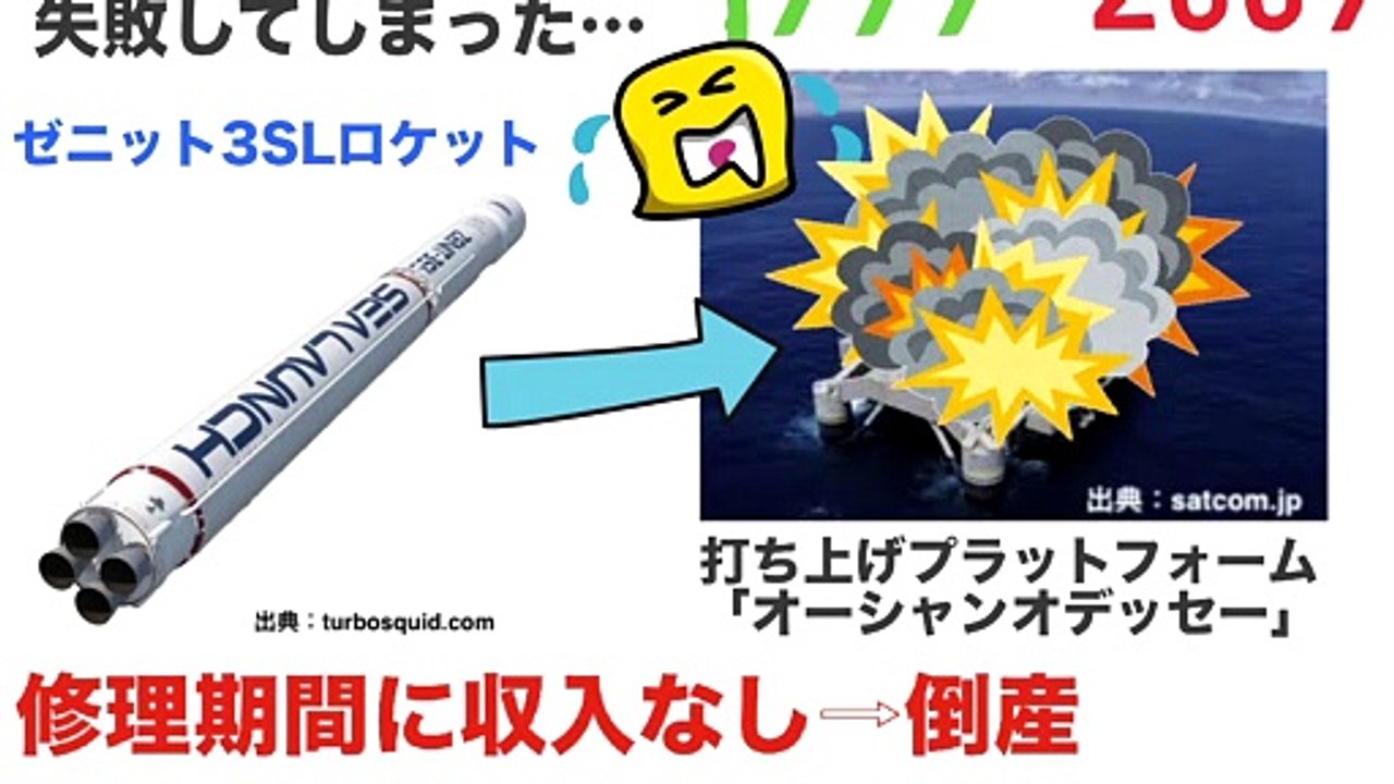 海からロケット打ち上げる新構想！　SpaceXシーロンチのデザインにフォーカス！