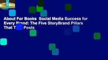 About For Books  Social Media Success for Every Brand: The Five StoryBrand Pillars That Turn Posts