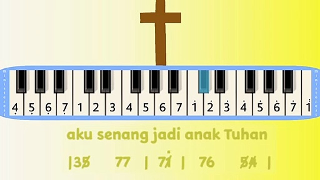 HAPPY YA YA YA: PIANIKA ❲MELODICA❳ TUTORIAL | LAGU ROHANI