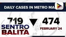 OCTA Research Group: New cases ng COVID-19 sa NCR posibleng tumaas sa mga susunod na araw; localized lockdown, nakakatulong umano para makontrol ang transmission