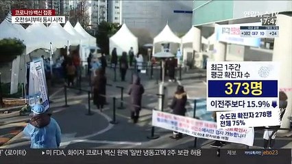 현행 거리두기 두 주 더…5인 모임금지·10시 폐점도