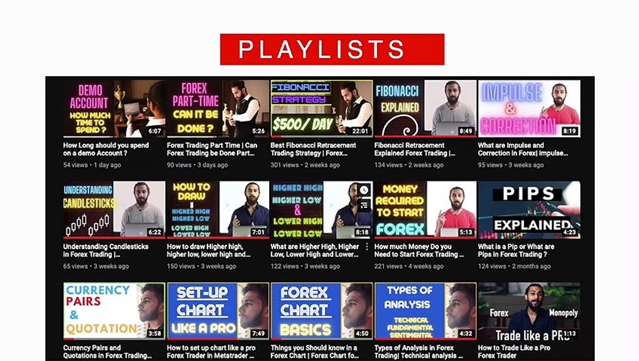 Forex trading sessions explained | Different Forex trading sessions