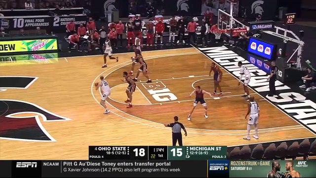 Ohio State vs Michigan State Basketball Game Highlights 2-25-2021