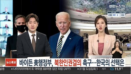 Video herunterladen: 바이든 美행정부, 북한인권결의 촉구…한국의 선택은