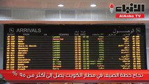 414 ألف مسافر عادوا إلى البلاد بعد قضاء إجازة الصيف بالخارج