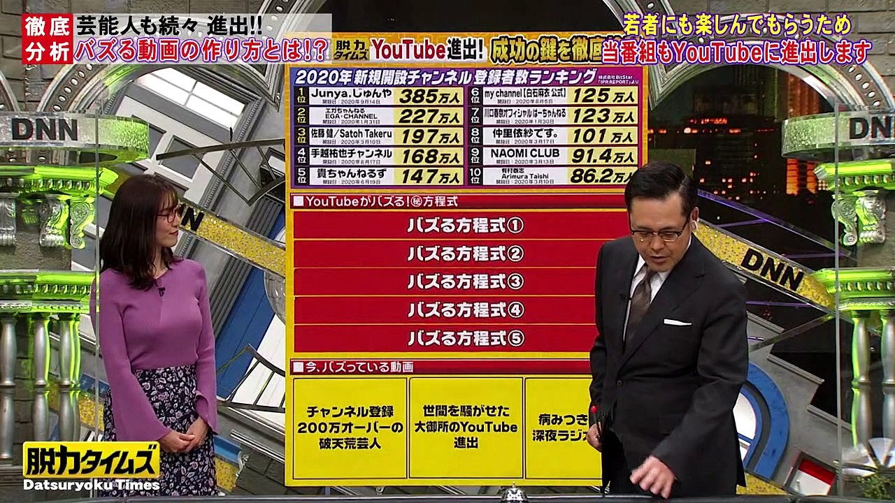 全力！脱力タイムズ 2021年2月26日 森七菜／井上裕介（NON　STYLE）