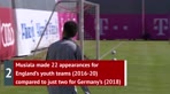 Musiala will be boosted by playing for Germany - Flick