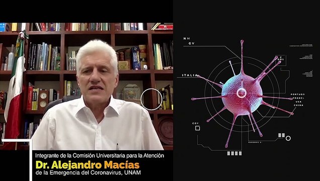 SINTROPÍA | Efectividad de las vacunas