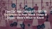 The CDC Has Linked 2 COVID-19 Outbreaks to Poor Mask Usage at Gyms—Here's What to Know