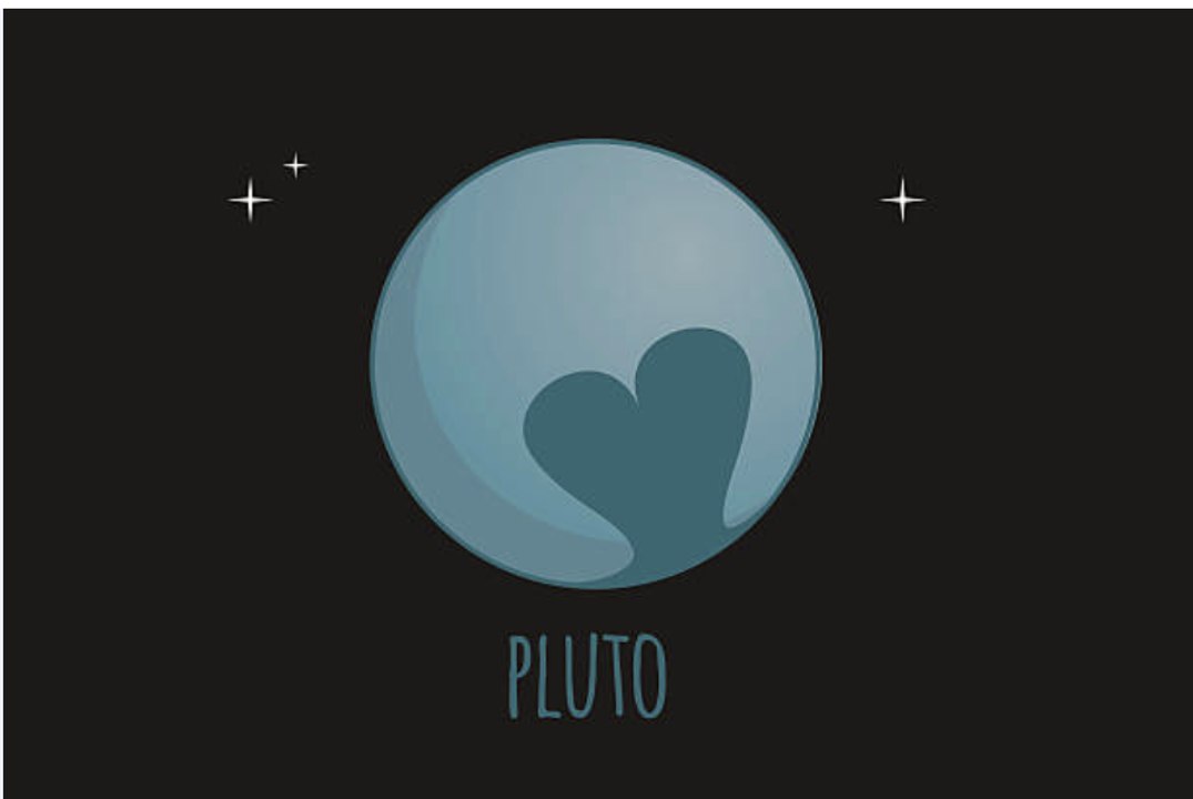 The Day Pluto Was Found