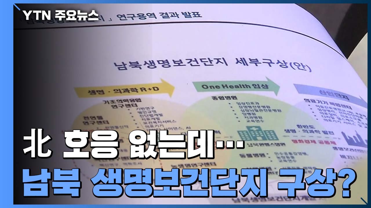 北 호응 없는데...'남북 보건협력' 장밋빛 구상 / YTN