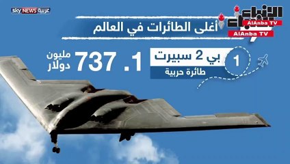 أغلى الطائرات في العالم