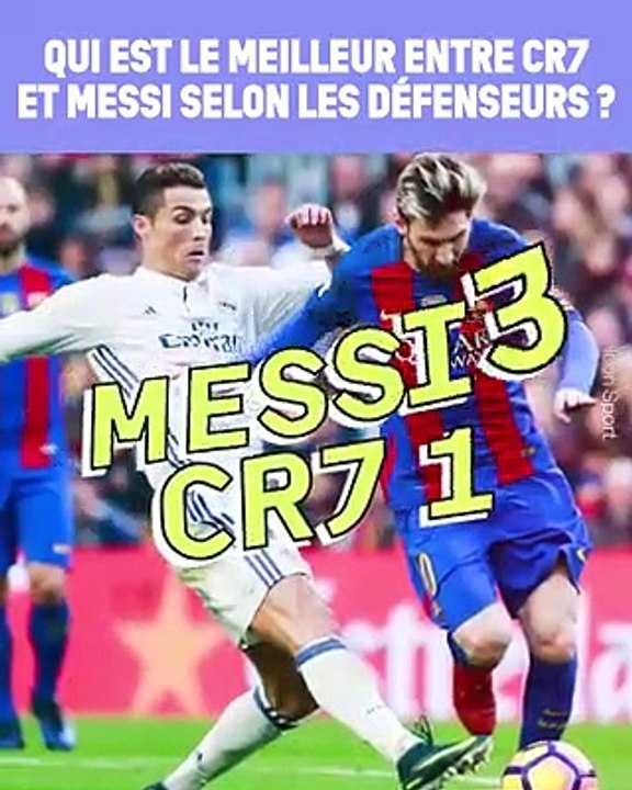 Leo Messi vs Cristiano Ronaldo : 14 défenseurs disent qui est le meilleur 