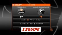 Le résumé de FC Barcelone - Asvel - Basket - Euroligue (H)