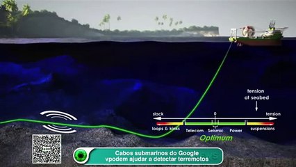 Cabos submarinos do Google podem ajudar a detectar terremotos