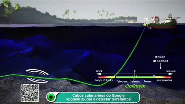Cabos submarinos do Google podem ajudar a detectar terremotos