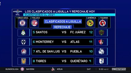 Si el torneo terminara HOY, ¿quién enfrentaría a quién?: FOX Sports Radio