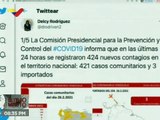 Balance COVID-19 26FEB2021: Venezuela registró 424 nuevos contagios y una tasa de recuperación en 94%