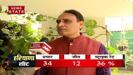 सबसे बड़ा मुद्दा: योगी करेंगे 'पंच प्रहार'?