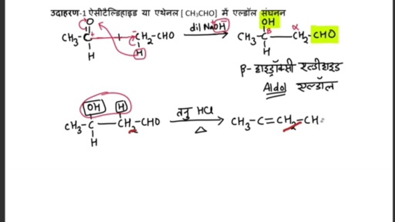 aldol sanghanan abhikriya kya hai