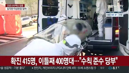 확진 415명, 이틀째 400명대…"수칙 준수 당부"