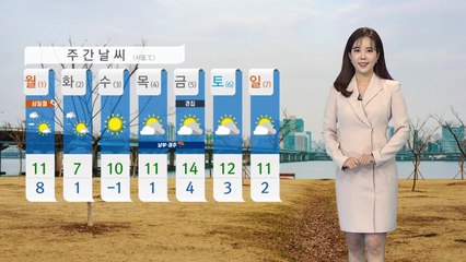 [날씨] 내일 낮 동안 포근...일교차 커 / YTN