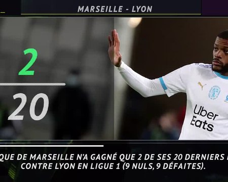 Ligue 1 - 5 choses à savoir avant OM-OL
