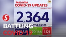 Covid-19: 2,364 new cases, 10 fatalities
