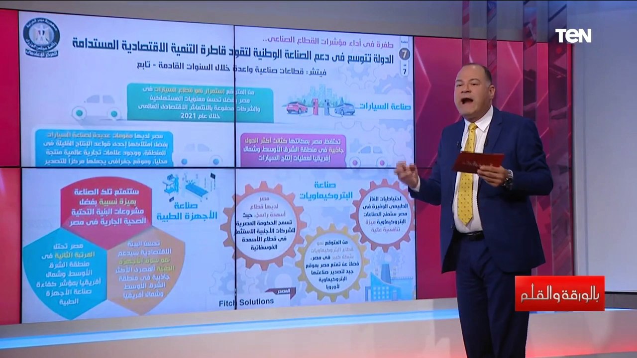 "مصر أفضل دولة لاستقبال الاستثمارات" الديهي يذكر بالأرقام نمو حجم الاستثمارات الصناعية بصناعات واعدة