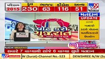 Hitesh Vora, president of Rajkot district unit of Congress appeals voters to cast their vote _ TV9