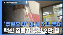 '주말효과'로 신규 확진 3백 명대...백신 접종자 누적 2만 명 넘어 / YTN