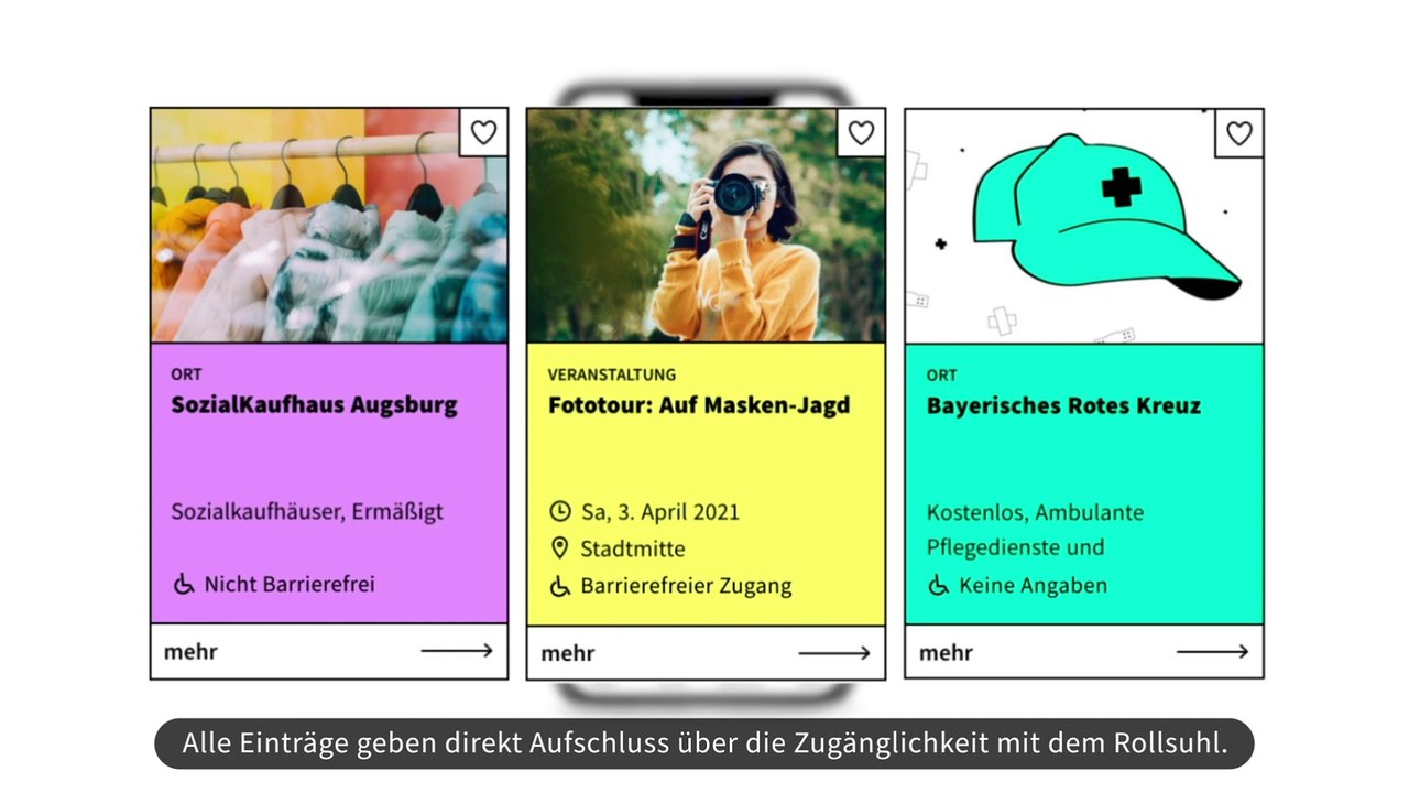 INA – Inklusion für alle