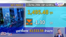 หุ้นไทยช่วงเที่ยงอยู่ที่ 1,495.48 จุด