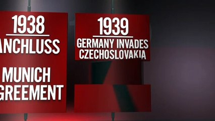 International Relations, Was Hitler always planning to go to war-