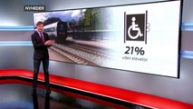 Togstationer er ikke handicapvenlige | Handicapuvenlige togstationer | Banedanmark | Rødekro | Aabenraa | 28-04-2017 | TV SYD @ TV2 Danmark