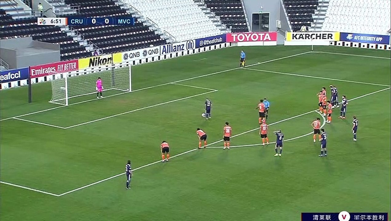 สิงห์ เชียงราย vs เมลเบิร์น วิคตอรี | ACL 2020 | (ครึ่งแรก)