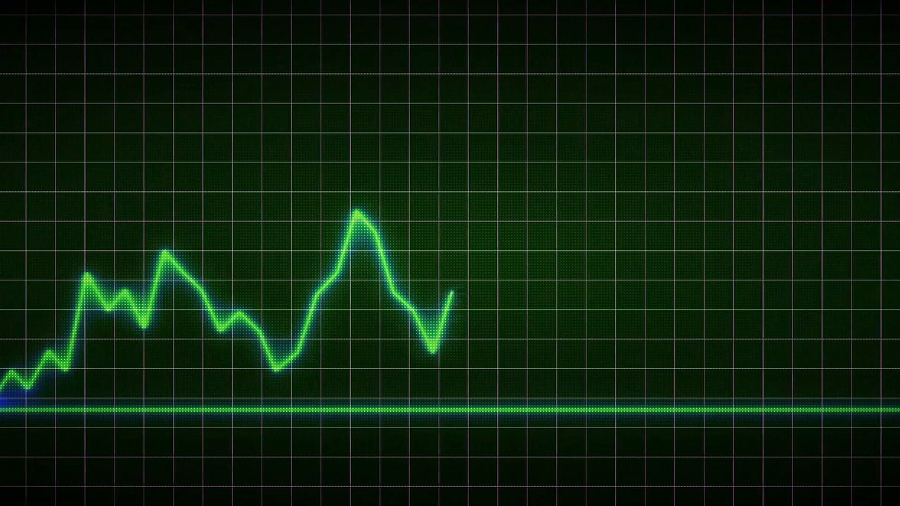 Avaneesh Parasar- Stock Market Chart Analysis- Avaneesh Parasar- Stock Market Broker