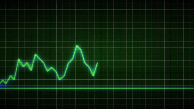 Avaneesh Parasar- Stock Market Chart Analysis- Avaneesh Parasar- Stock Market Broker