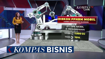 Diskon PPnBM Mobil Resmi Berlaku
