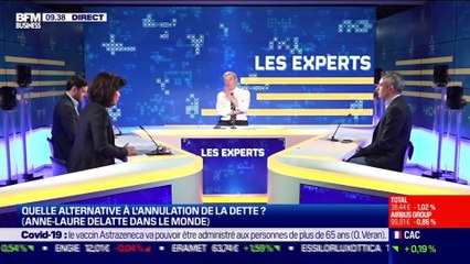 Les Experts : Quelle alternative à l'annulation de la dette ? - 02/03