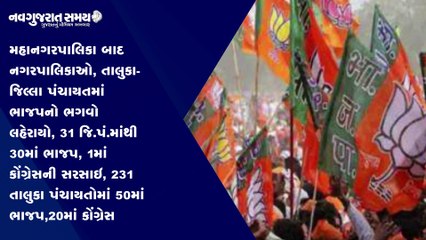Navgujarat Samay News Fatafat on 2nd March 2021, Afternoon Update