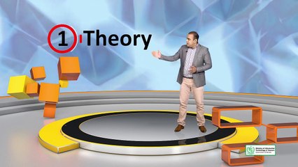 02 Graphic Design  Theory Course Content What and How you will learn in this Course
