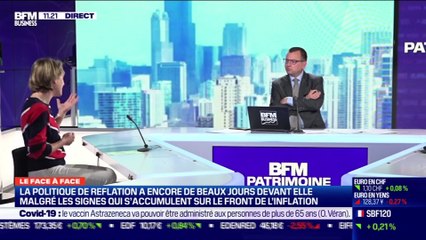 Irina Topa-Serry VS Jacques Sapir: Le Bitcoin va-t-il connaître d'importantes péiriodes de volatilité ? - 02/03