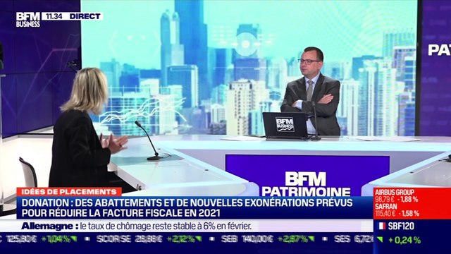 Idée de placements: Les nouvelles exonérations sont-elles cumulables avec les abattements actuels en matière de donation ? - 02/03