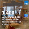 Un an de coronavirus en Bretagne : 10 chiffres à retenir