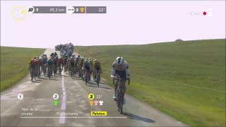 TdF 2020, Etape 19 - Bourg-en-Bresse - Champagnole (166,5 km)., les 45 derniers kilomètres